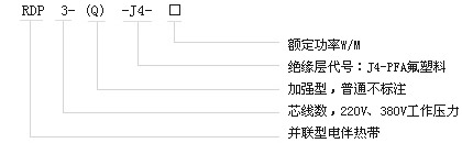 RDP3-J4高溫恒功率電伴熱帶型號M稱